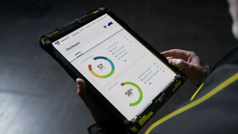 Ford PRO med med analytisk dashboard.